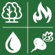 Natural Resources EFA icon logos, a tree, flame, water drop and turnip